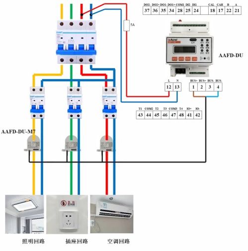 aafd du 4g故障電弧探測器在醫(yī)療場所中的應用